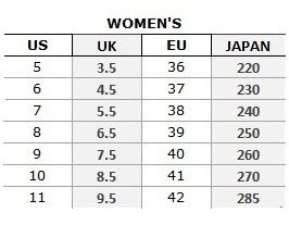 How to convert between European and US shoe sizes - Quora