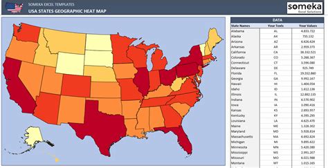 United States Heat Map