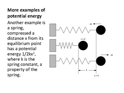 Everyday examples of the Joule the energy required