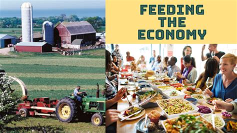 Report shows agriculture's growing impact on U.S. economy, surpassing pre-pandemic levels ...