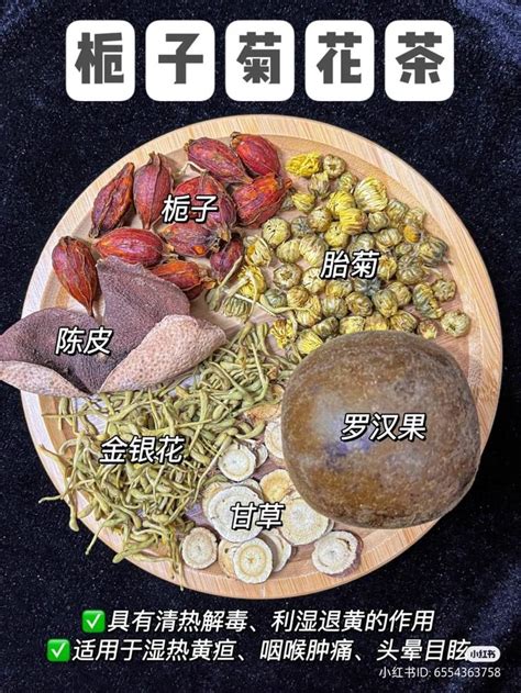 ボード「Chinese Medicines」のピン | 健康, 飲食, 花茶