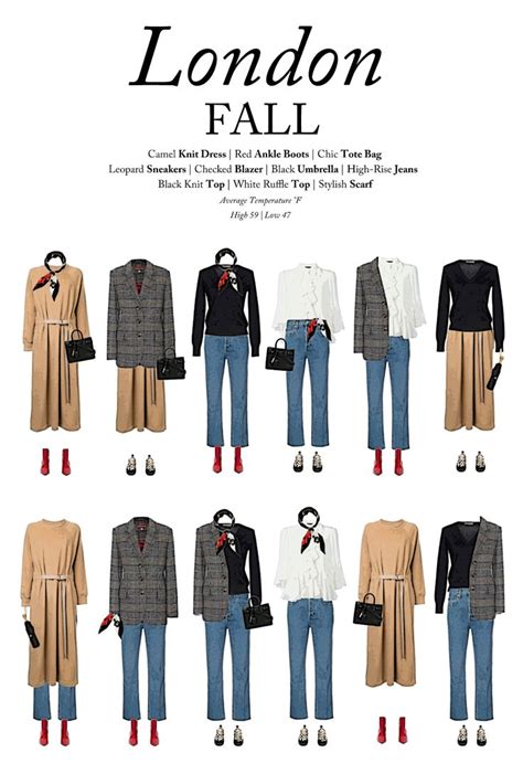 What to wear to London in the fall. An easy-to-follow packing guide to ...