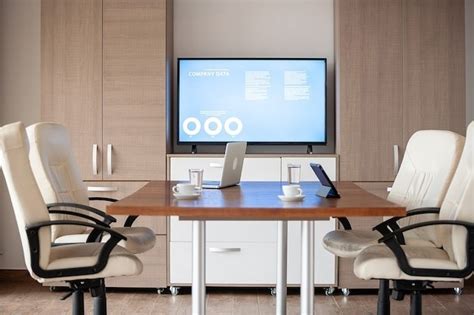 Top 5 Benefits of Using Conference Room Scheduler Displays