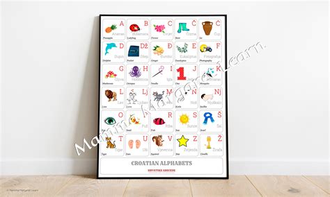 CROATIAN Alphabet POSTER Print With Words and English Translations, Croatian Alphabet Chart ...