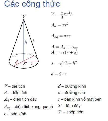 Công Thức Tính Thể Tích Khối Nón Tròn Xoay, Cụt kèm VD