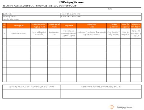 Quality Assurance Plan (QAP)