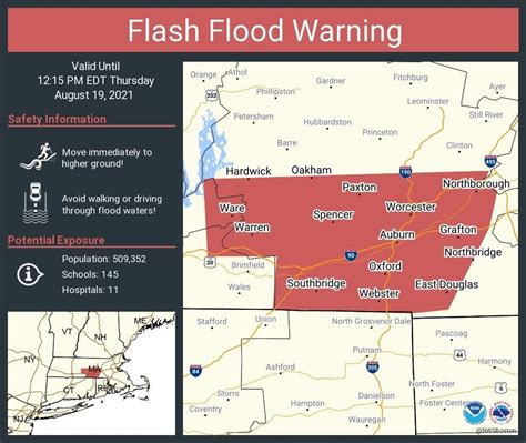 Flash Flood Warning For Worcester Area As Storm Fred Hits | Worcester ...