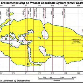 Calculation procedure of Eratosthenes | Download Scientific Diagram