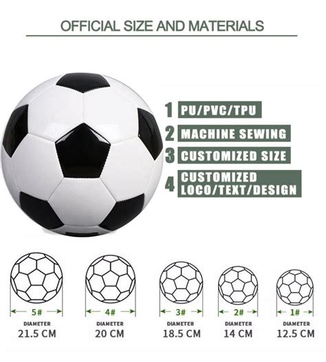 Polyurethane Pu Football Size 5 Soccer Ball at Rs 140/piece in New Delhi | ID: 24959710712