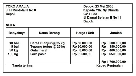 Contoh Nota Kredit Yang Sudah Diisi : Contoh Nota Toko Kelontong Yang Menarik Mudah Dibuat ...