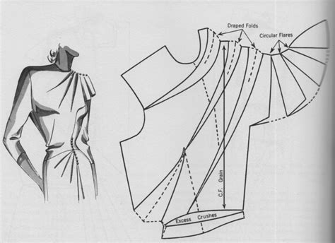 Friday Freebie: Dress Design Draping and Flat Pattern Making | Sewing design, Pattern making ...