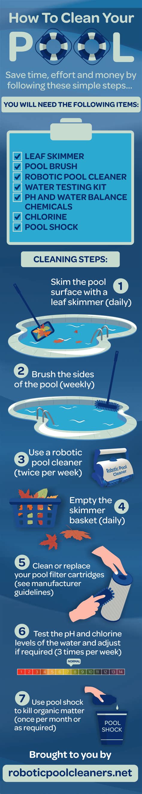 A Guide To Cleaning Your Swimming Pool - Infographic