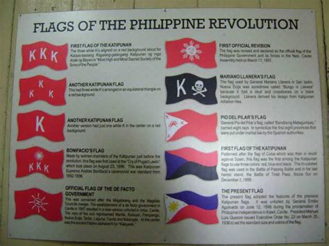 History Of Philippines Flag Evolution Of Philippines Flag Flags Of | Hot Sex Picture