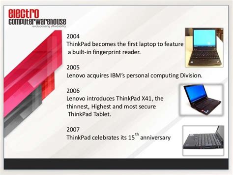 Lenovo Laptops Evolution