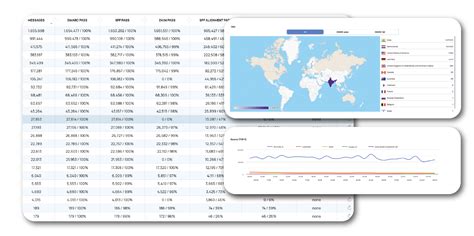 EmailConsul | FREE DMARC XML Report Analyzer