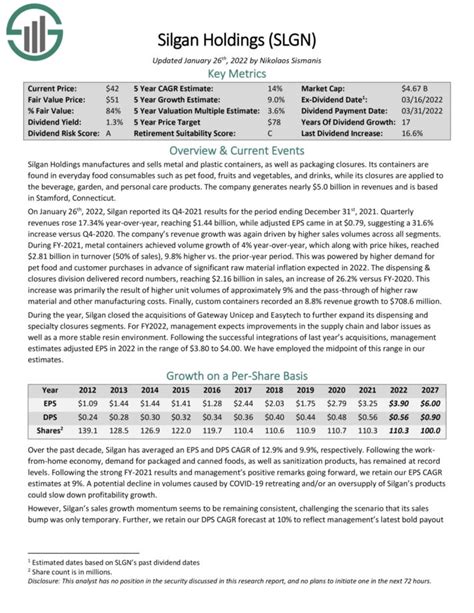 2022 Blue Chip Dividend Stocks List | See All 357 | Yields Up To 6.8%