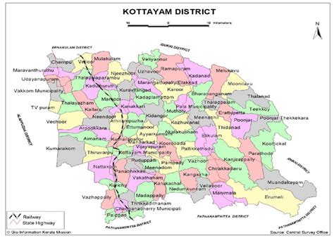 Kottayam District of Kerala- Kottayam District Information Guide Facts ...