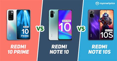 Redmi 10 Prime vs Redmi Note 10 vs Redmi Note 10S: What’s the Difference in Price in India ...