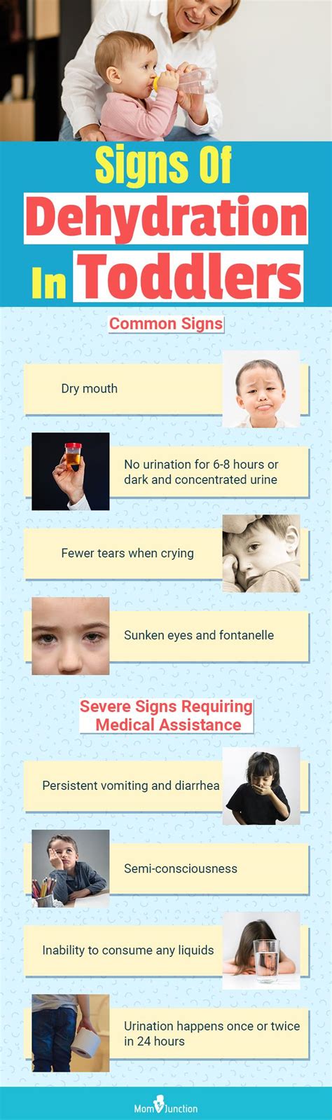 7 Signs Of Dehydration In Toddlers, Causes And Treatment