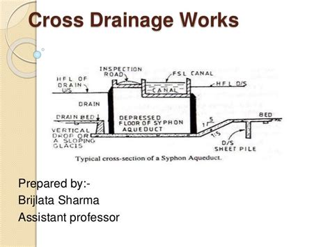 Cross drainage works