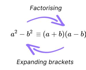 Difference Of Two Squares - GCSE Maths - Examples, Questions & Worksheet