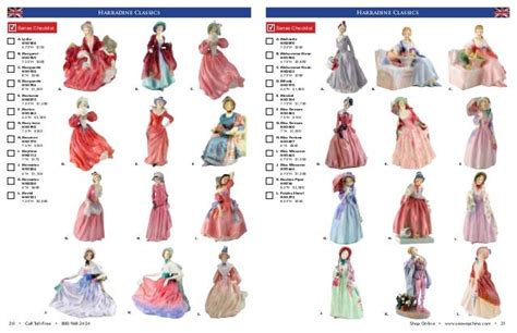 Antique Royal Doulton Figurines Price Guide - Antique Poster