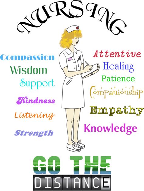 Nursing Career 2 - Openclipart