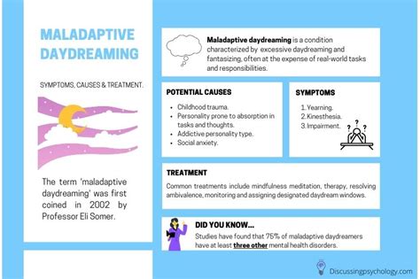 Maladaptive Daydreaming: Causes, Symptoms, and Treatment - Discussing Psychology