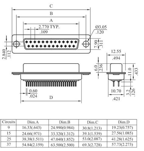 D-Sub miniature Connector(D-SUB) - Leoco Corporation