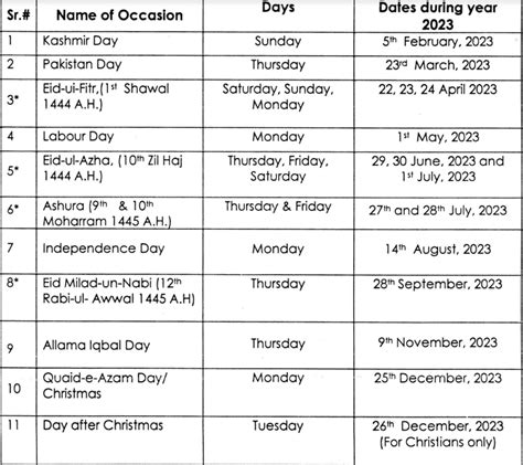 Pakistan Holiday Calendar 2023 Holidays - PELAJARAN