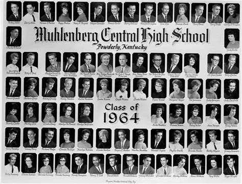 Muhlenberg Central High School 1964 | Powderly, Kentucky Cla… | Flickr