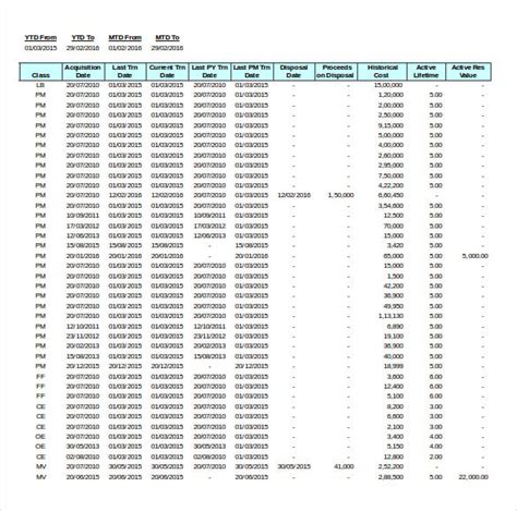 15+ Asset Inventory Templates - Free Excel, PDF Documents Download | Free & Premium Templates