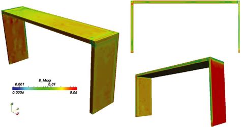 Magnetic remanence distribution at the end of the demagnetization ...