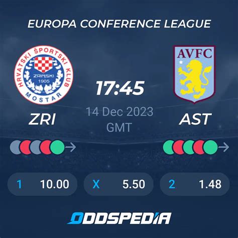 HSK Zrinjski Mostar vs Aston Villa» Predictions, Odds, Live Score & Stats