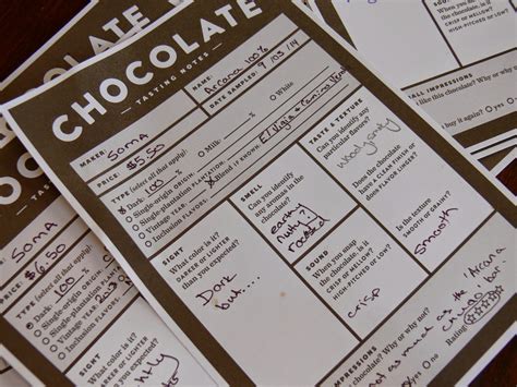 The Ultimate Chocolate Blog: The Chocolate Tasting Kit: A Great Way to Unleash Your Inner ...