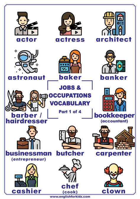 Jobs & Occupations Vocabulary Posters