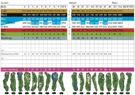 Scorecard - Redhawk Golf Course