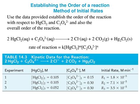 14 Chemical Kinetics Chemistry 140 Fall ppt download