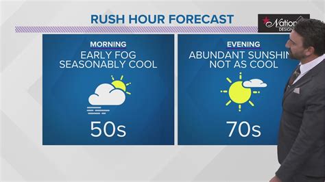 Northeast Ohio weather forecast: Cool weather subsides as weekend ...