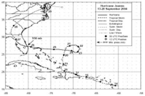 Hurricane Pictures 2004