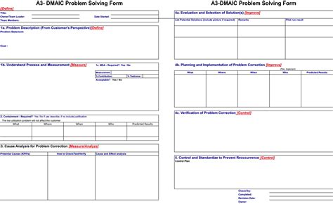 Lean Manufacturing & Sixsigma : A3 | Report Template, Lean throughout A3 Report Template ...