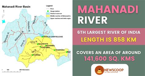 Mahanadi River System: Map | Tributaries & Dams