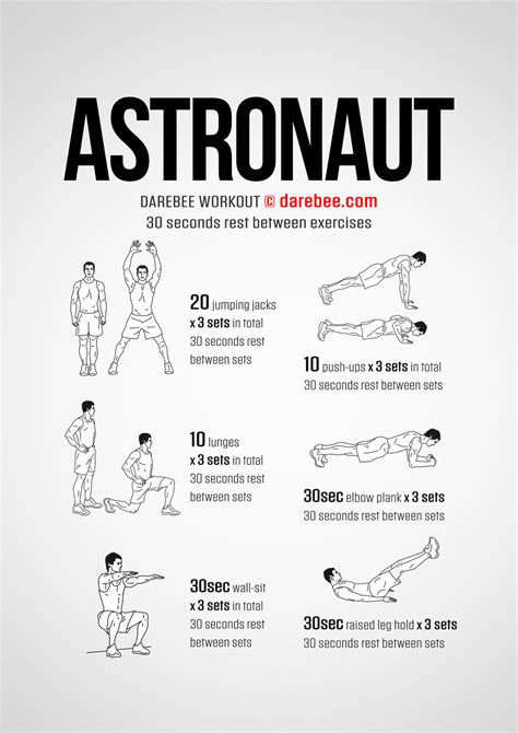 Astronaut Workout