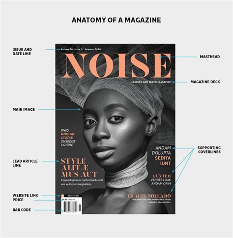 How to Make the Best Magazine Cover Design (& Learn the Anatomy of a ...