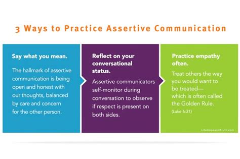 Communication Styles: Assertive Communication