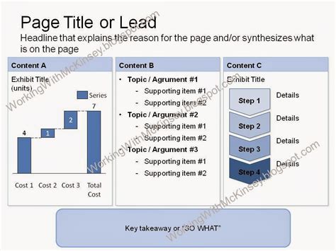 Working With McKinsey: McKinsey Presentations - Anatomy of a McKiney PowerPoint Deck Page