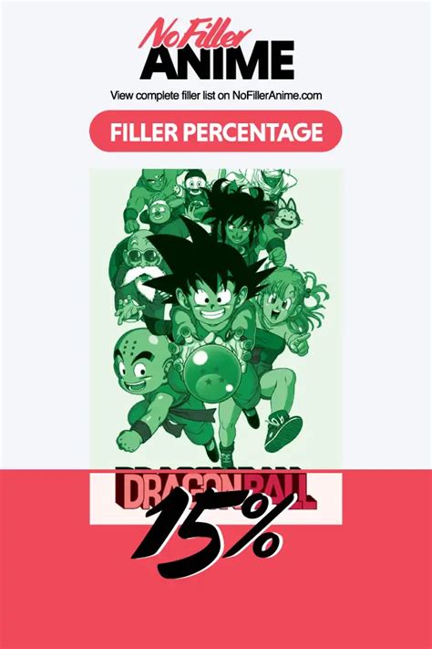 Dragon Ball Filler List - Guide to Anime-Only Episodes & Story Arcs