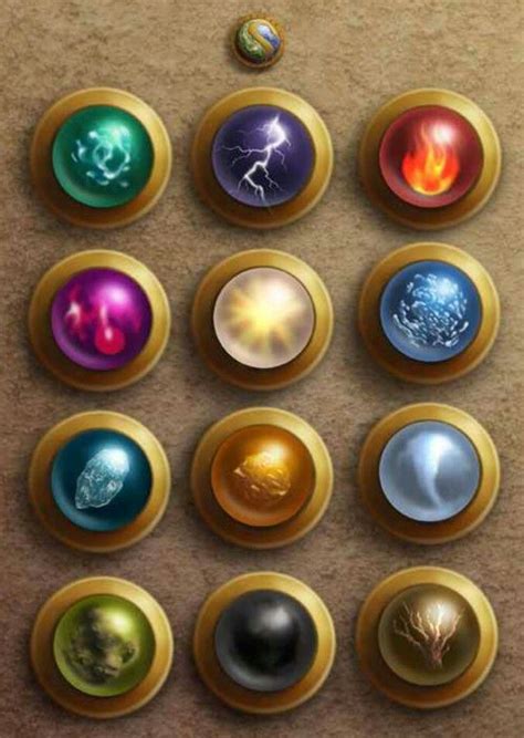 Elemental Orbs | Arte sobrenatural, Artefatos, Símbolos legais