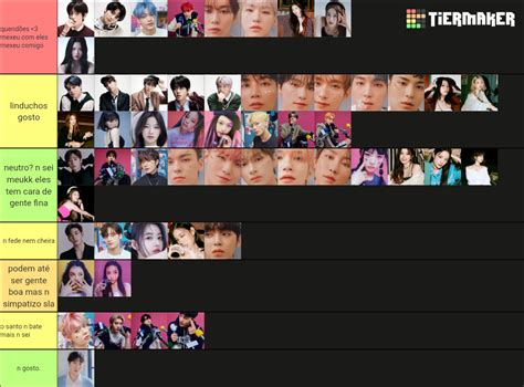 hybe artists Tier List (Community Rankings) - TierMaker