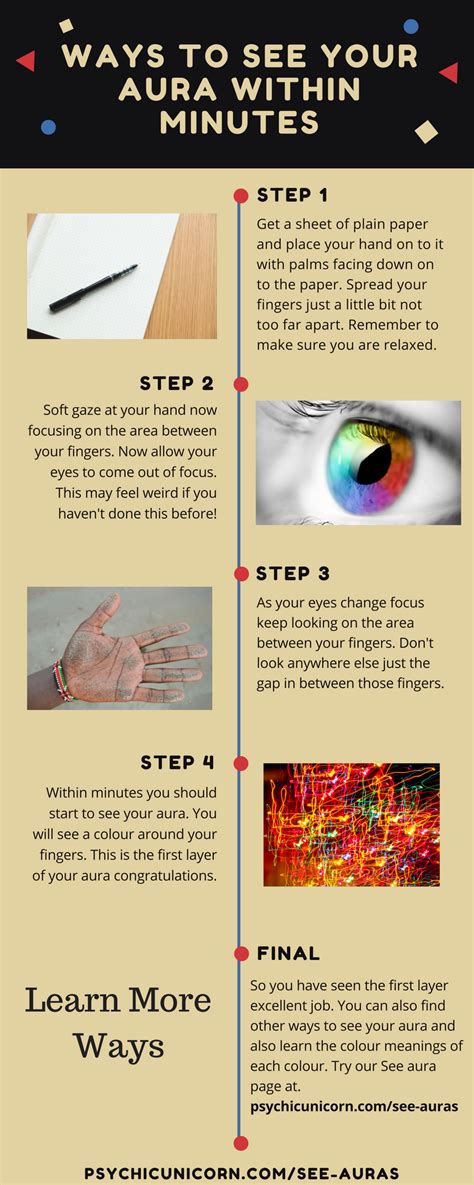 Pin by juliet onna on Aura Color Tips | Aura colors meaning, Aura, How to see aura